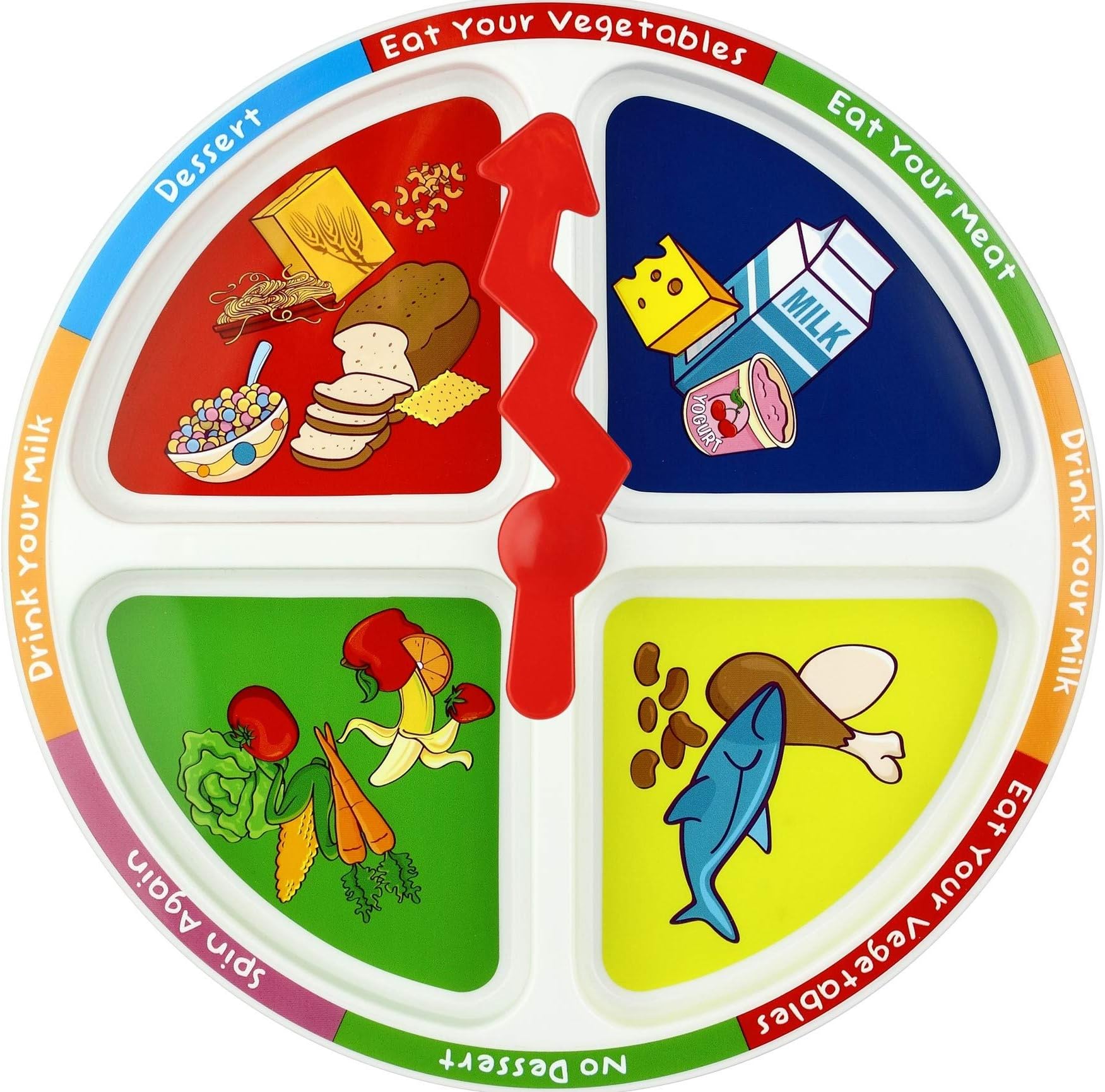 KidsFunwares 4-Square Meal Plate - Promotes Healthy Eating Habits - Teaches Portion Control - Encourages Creativity and Imagination at the Dinner Table - Great Gift for Kids - Dishwasher Safe
