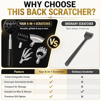 Back Scratcher for Men & Women – 5-in-1 Telescopic Extendable Backscratcher for Adults – Valentine's Day Gifts for Him, Her, Husband, Wife.