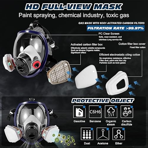 Miniatura 10 de Máscaras de gas de supervivencia nuclear y química, máscara de gas reutilizable con respirador de cara completa y filtro de carbón activado