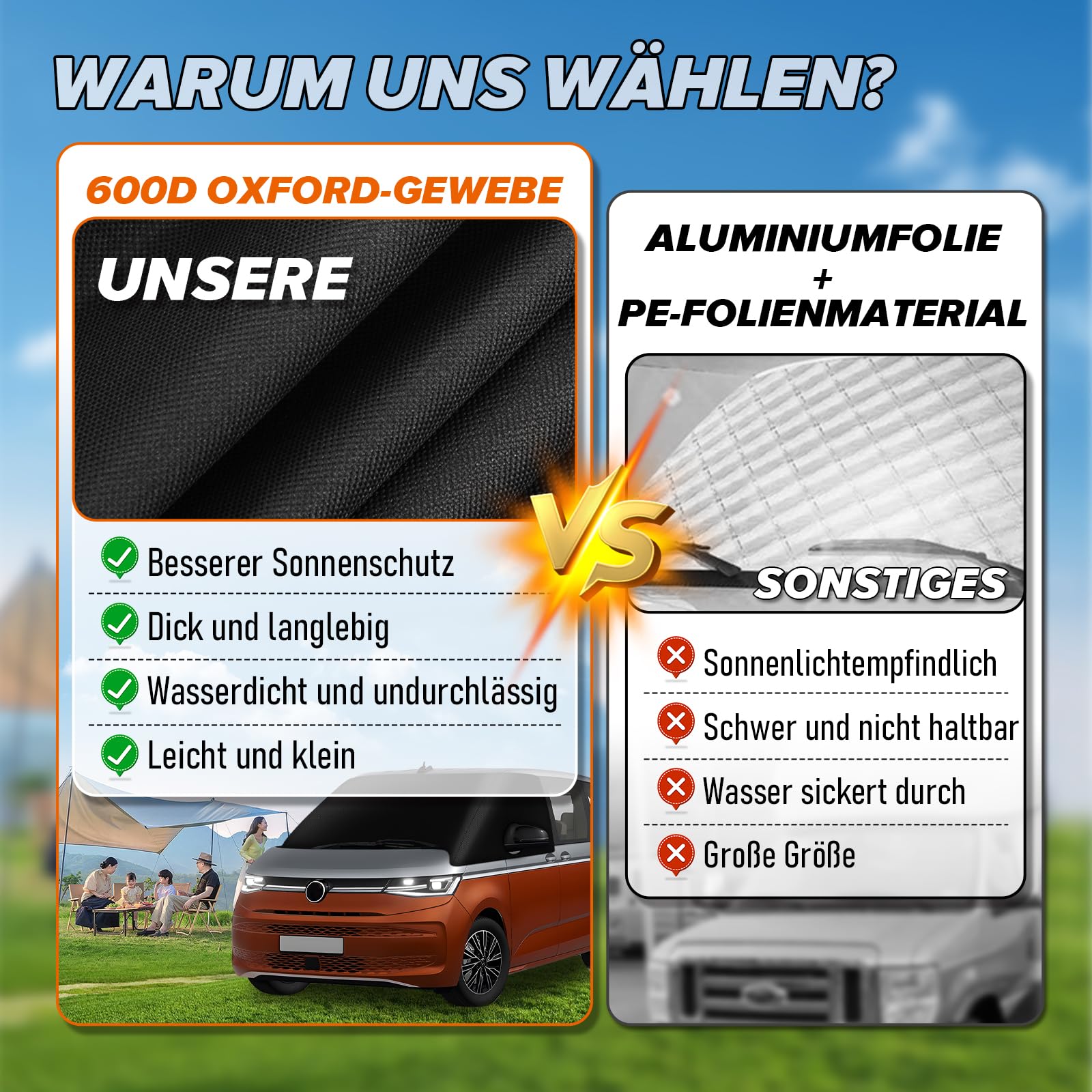 MaxAwe für VW T7 2021-2024 Auto Windschutzscheiben Abdeckung, 600D Wasserdicht Sonnenschutz Frontscheibe Thermomatten, Blackout Anti-UV/Frost/Ice/Staub Wrap Cover