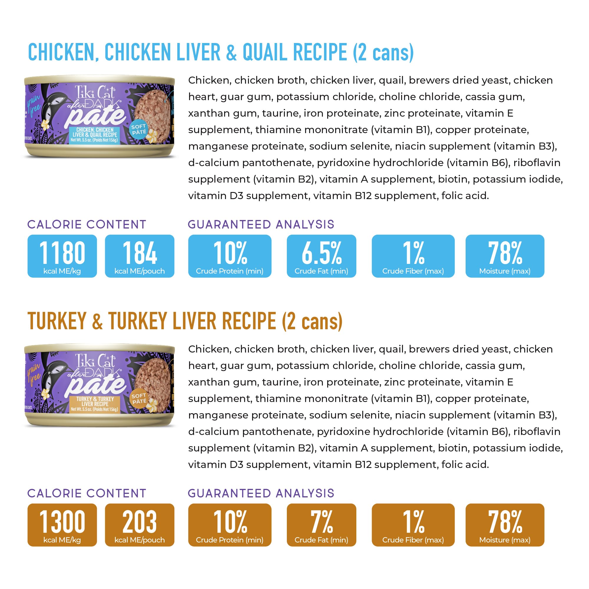 Tiki Cat After Dark Soft Paté Wet Cat Food, Variety Pack, 5.5 oz. Can (8 Count)