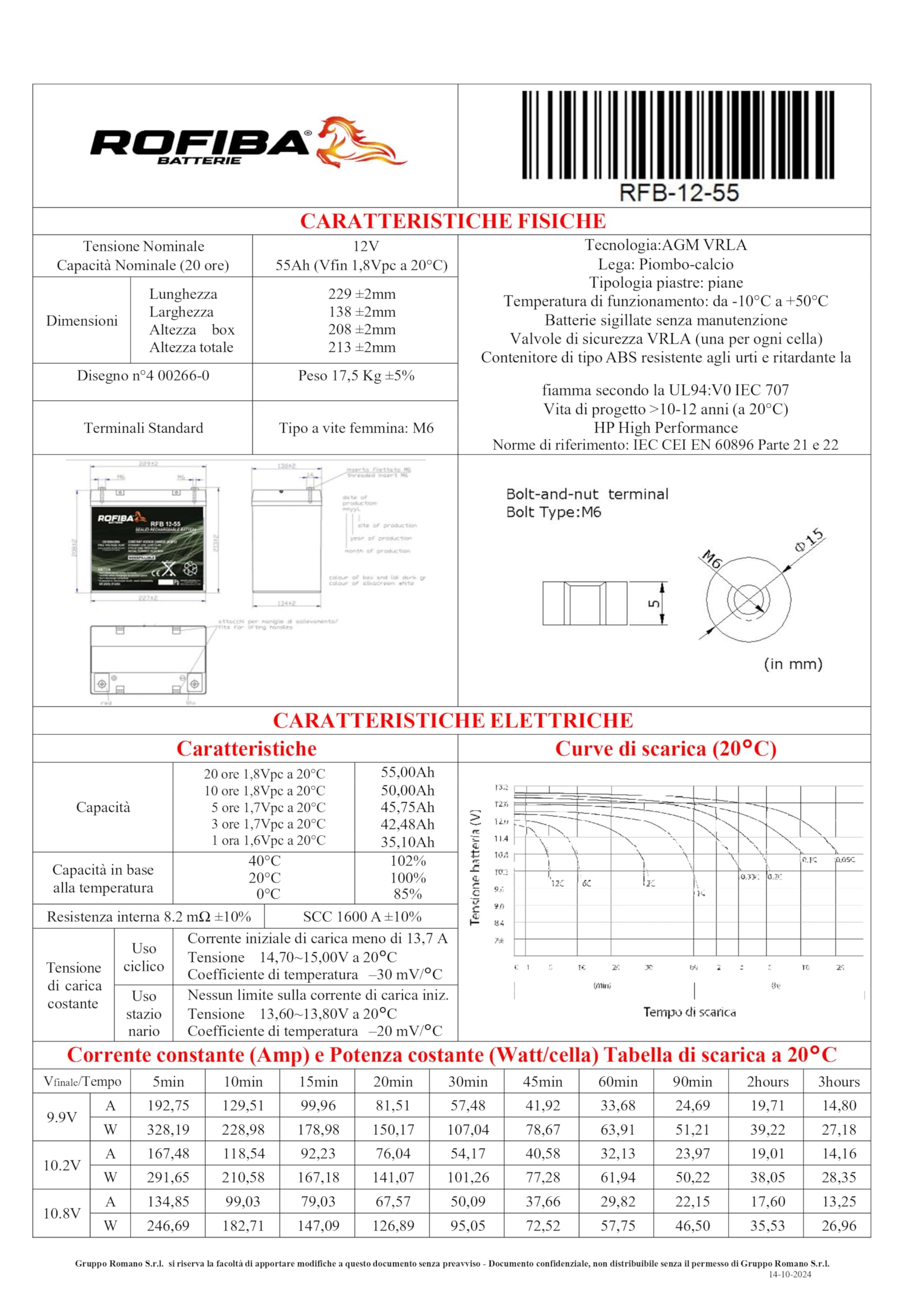 Batteria Rofiba RFB 12-55 55Ah 12V VRLA AGM Deep Cycle – Alta Prestazione, Scarica Lenta, Terminali M6 – Ideale per Veicoli Elettrici = 12LCP-56-12FGL55 - ZL120155 -FHP12-55 - LDC12-55