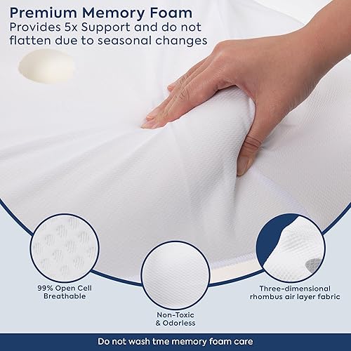 Miniatura 3 de TRANQUILUXE - Almohada cervical para aliviar el dolor de cuello, almohadas ajustables de espuma viscoelástica, soporte ergonómico para cuello y