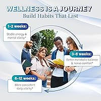 Vista 7 de Benfotiamina liposomal con ALA y L-carnitina - 1007 mg Apoya la salud nerviosa y metabólica 150 cápsulas