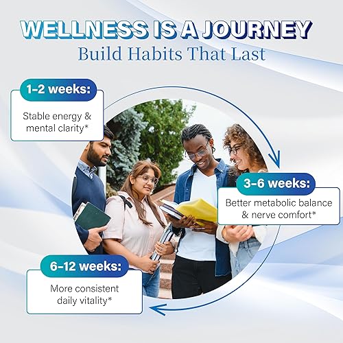 Miniatura 7 de Benfotiamina liposomal con ALA y L-carnitina - 1007 mg  Apoya la salud nerviosa y metabólica  150 cápsulas