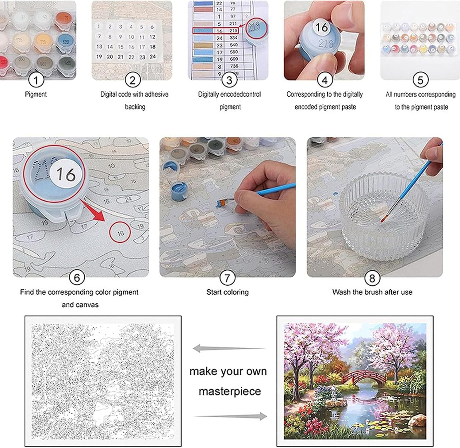 Photo to Custom DIY Paint by Numbers for Adults,Your Own Private Picture Personalized PBN, Customized Acrylic Oil Painting on Canvas for Beginners Boyfriend, Girlfriend, Family (16" x 24"/40x60cm)