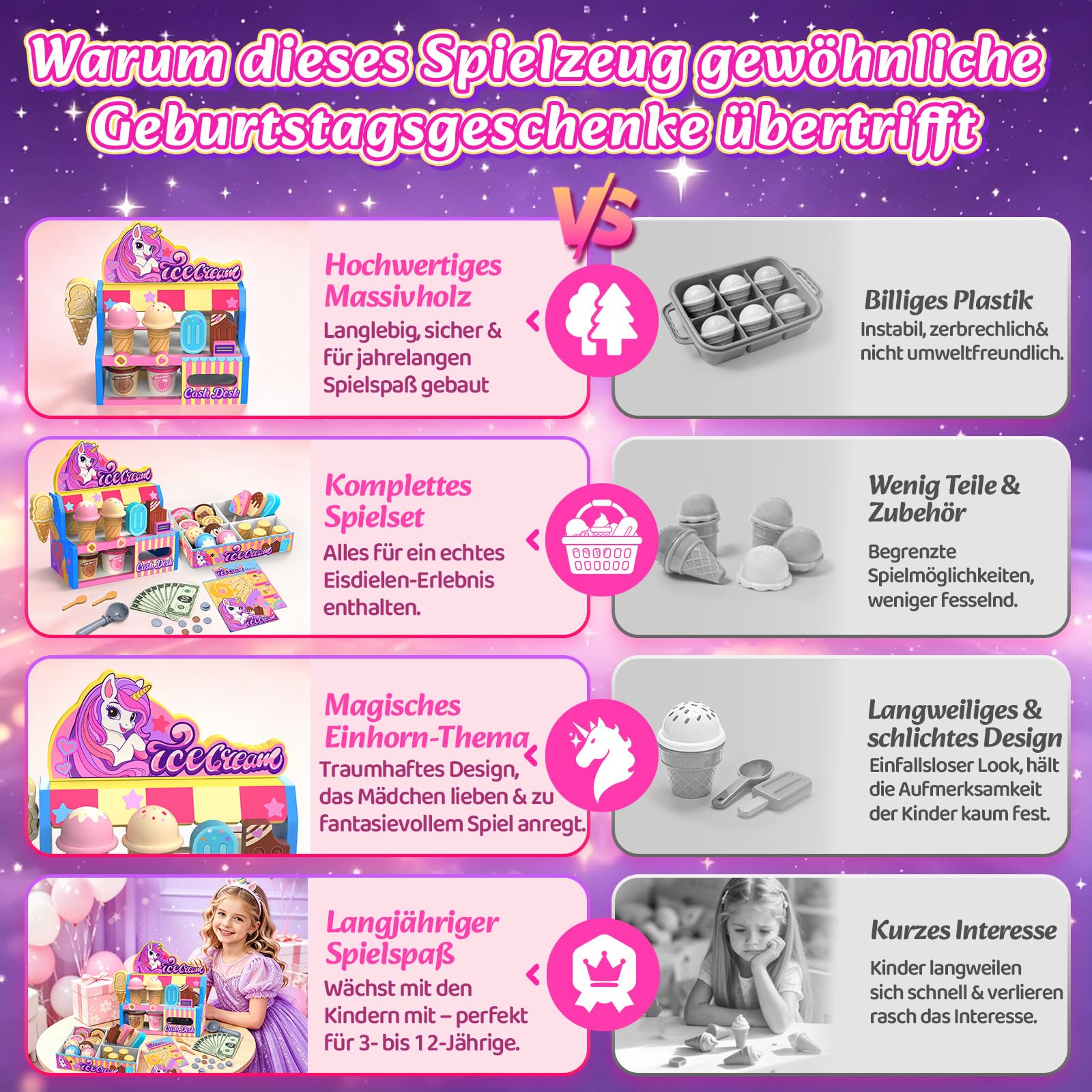 Einhorn Eisdiele Kinder Holz,Eiswagen Spielzeug für Mädchen 3 4 5 6 7 8 9 10 11 12 Jahre,Eiscreme Rollenspiel Set mit Eistheke,Speisekarte,Eisportionierer & Spielgeld,Geschenk für Mädchen 3-12 Jahre