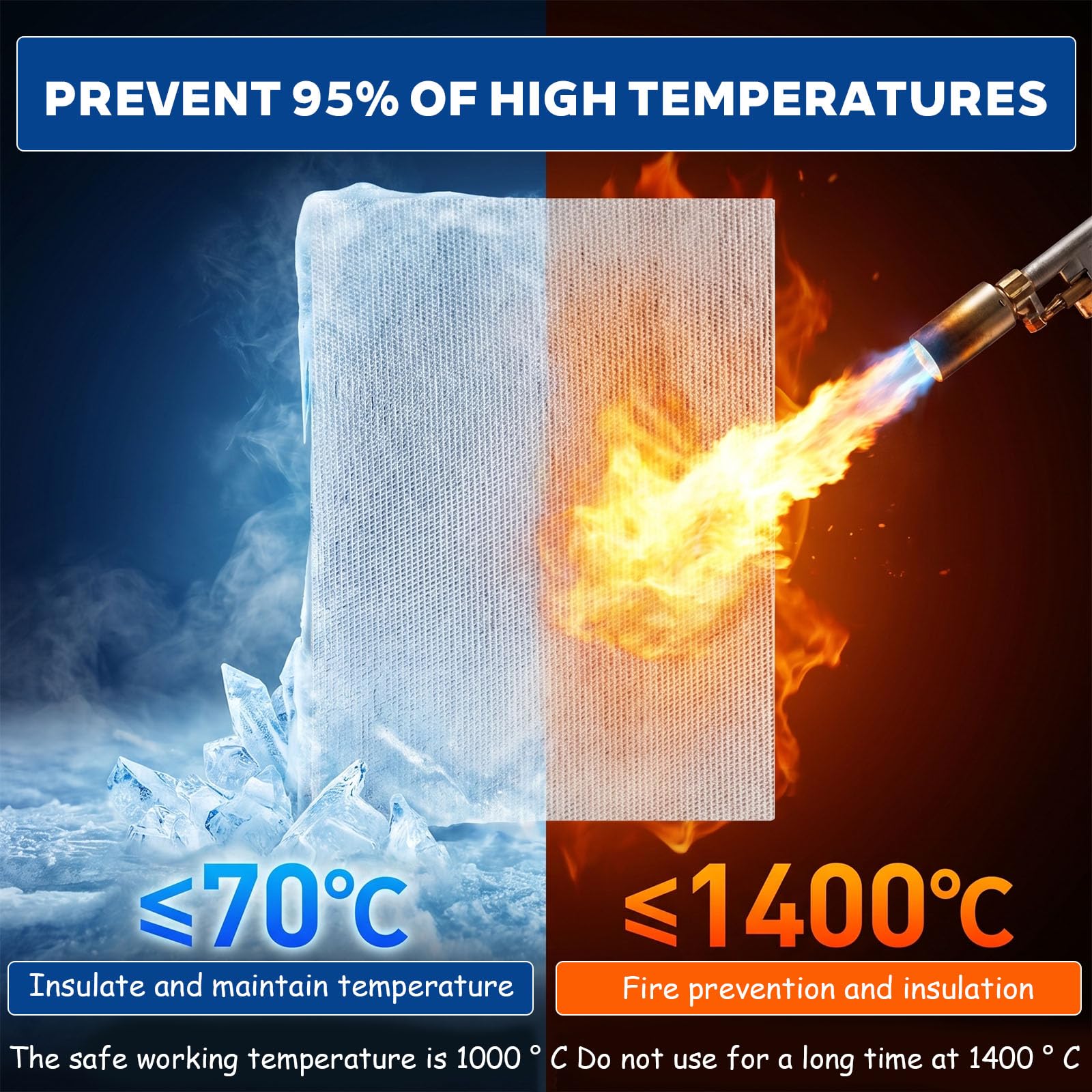 Pannello Isolante Termico Adesivo Alluminio Fibra di Vetro 1000°C 30x100cm per Tubi Scarico Auto Moto Termosifoni Caldaie Finestre