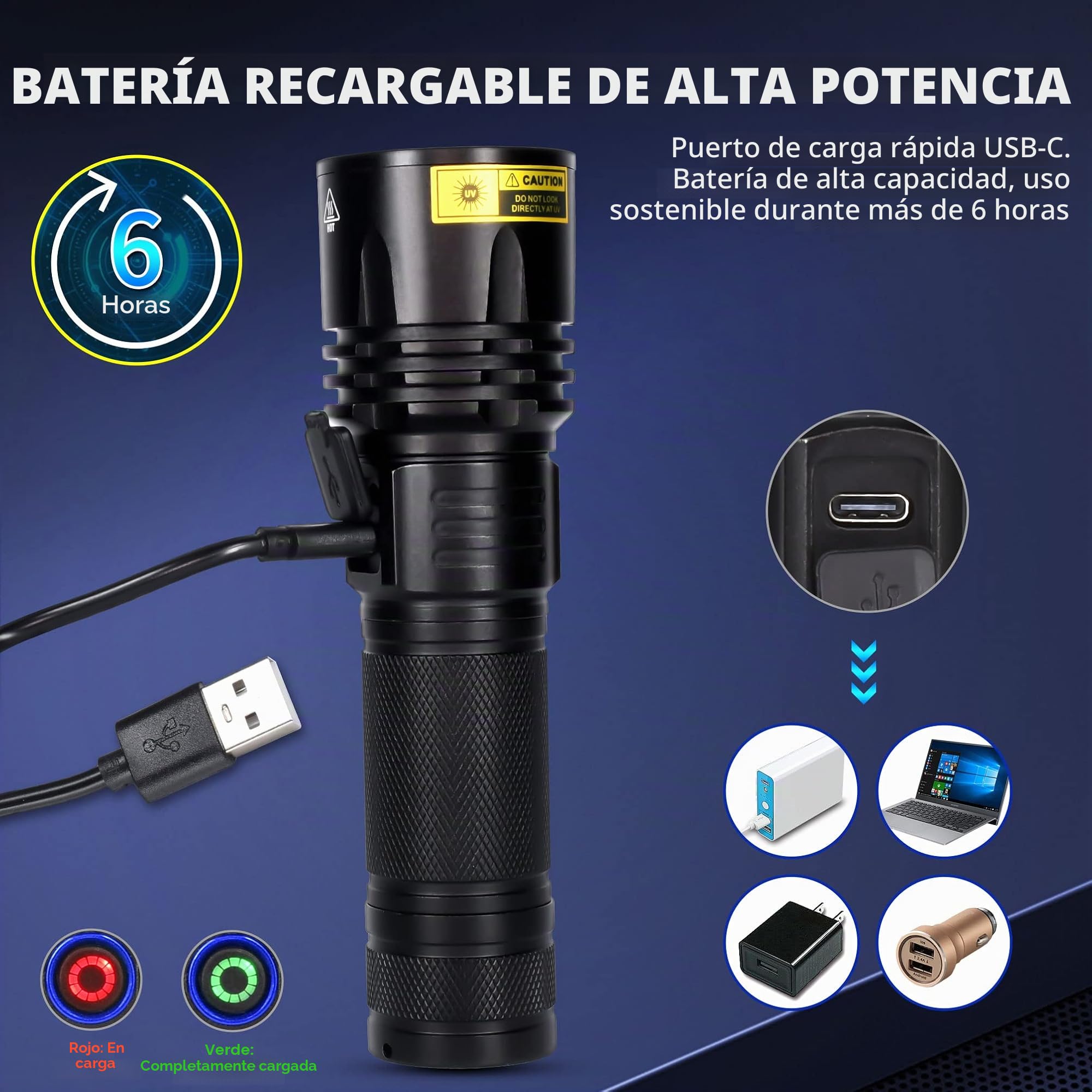 DARKBEAM Ultravioleta Luz UV 365nm Linterna Lamparas LED Negra, USB-C Recargable Potente 20W Blacklight 370nm Portátil - Detector para Orina de Mascotas, Billetes, Epoxy Resina, Escorpión, Minerales