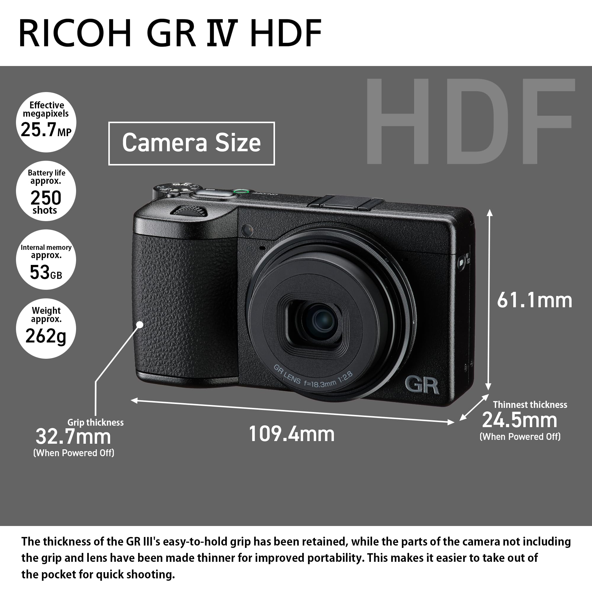 新品未使用品 RICOH GR IV HDF RICOH GR IV HDF, Expansion Model of GR IV with a Built-In