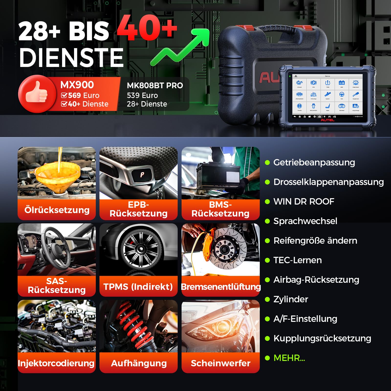 Autel MaxiCheck MX900 OBD2 Diagnosegerät Auto, 2025 Funktion wie MK900 MK900BT, Upgrade MaxiCOM MK808BTPRO MK808S MX808S Diagnosegerät für Alle Fahrzeuge, 3000+ Aktive Test,DoIP&CANFD, 40+ Dienst,OS11