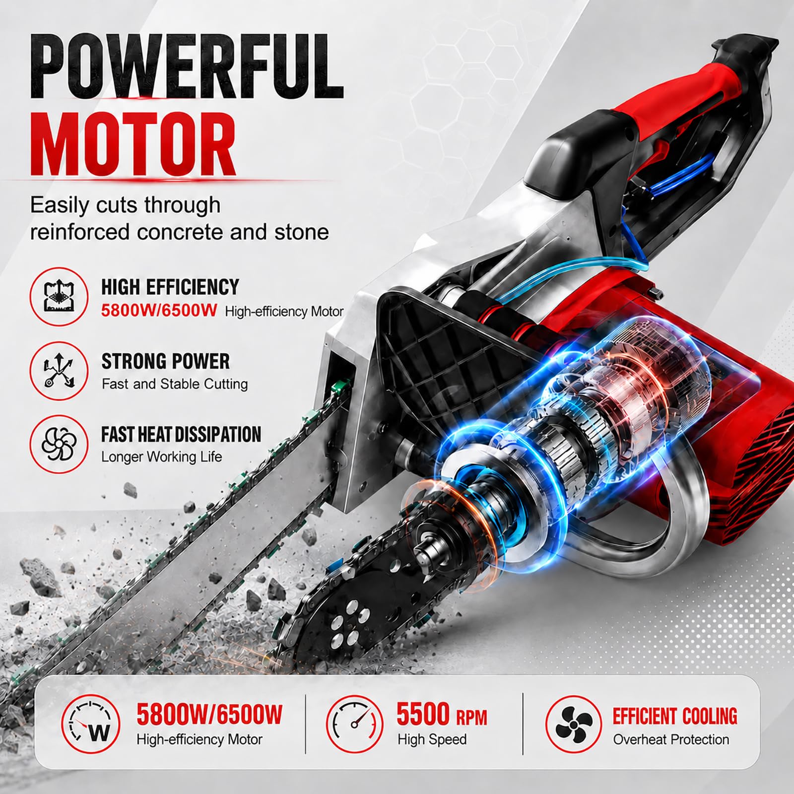 Motosierra Eléctrica para Muros, Equipo Industrial para Cortar Hormigón, Supresión de Polvo con Alimentación de Agua, 2 Cadenas/2 Guías, Profundidad de Corte de 35 Cm/48 Cm, Hormigón Armado