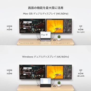 Amazon.co.jp: SATECHI デュアル ドッキングステーション