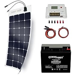SunPower A-Series