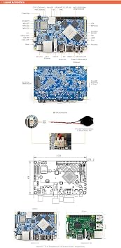 NanoPC-T4 RK3399 ARM Dual-Display Mini PC LPDDR3 RAM 4GB Gbps Ethernet,Support Android 8.1 and Lubuntu 16.04, AI Project