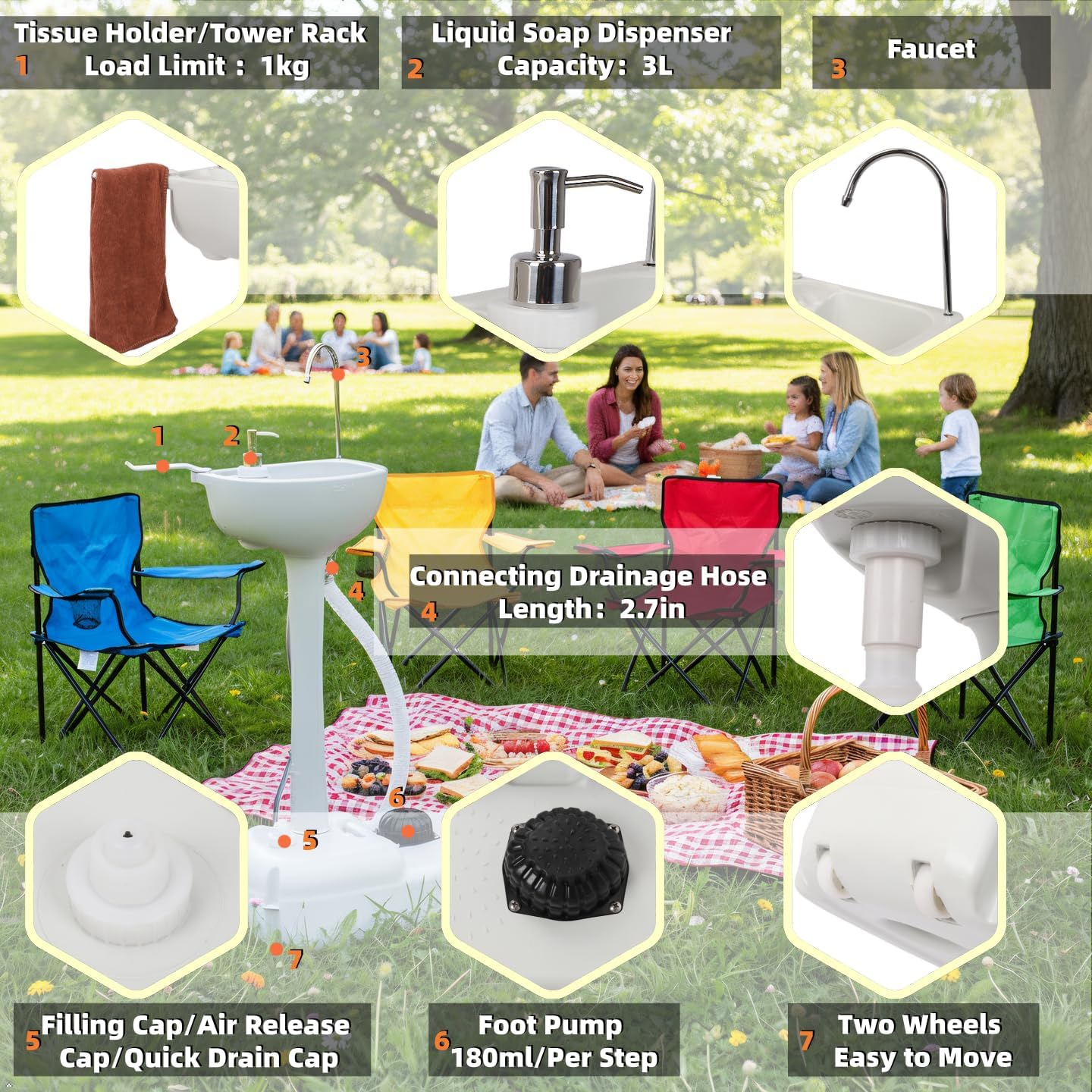 Portable Sink,Wheels Hand Washing Stations with Towel Rock Liquid Soap Dispenser,19L Water Capacity with Foot Pump for Garden,Camping,Outdoor Events,Gatherings,RV Hand Washing Station Outdoor Portable