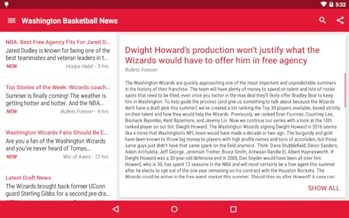 Washington Basketball News