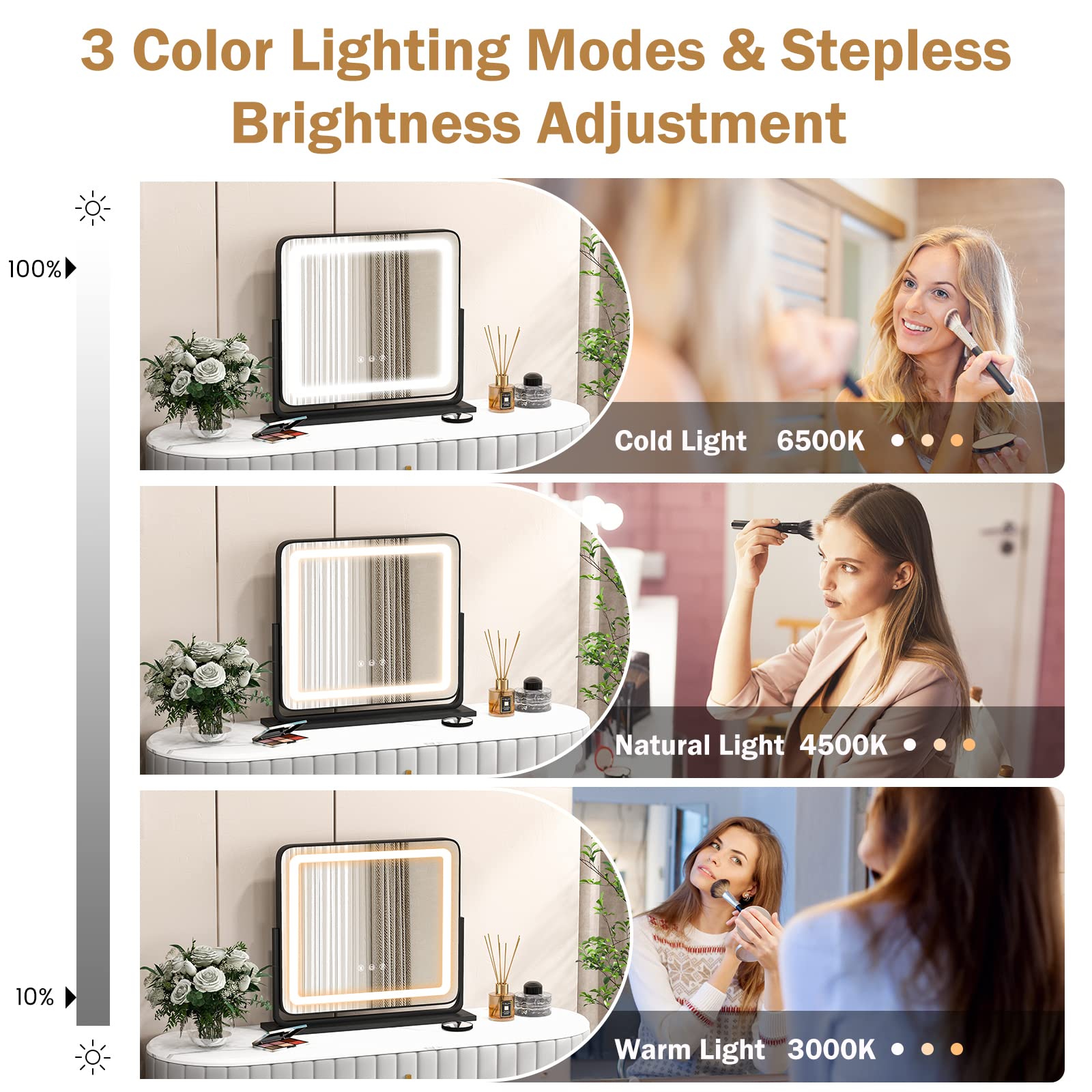 LIFEZEAL Espejo de Maquillaje con Luz, Espejo Hollywood con Led de 3 Colores, Espejo de Mesa con 5 aumentos y Smart Touch, Giratorio 360° y 3 Modos de Luminosidad, 50x44 cm