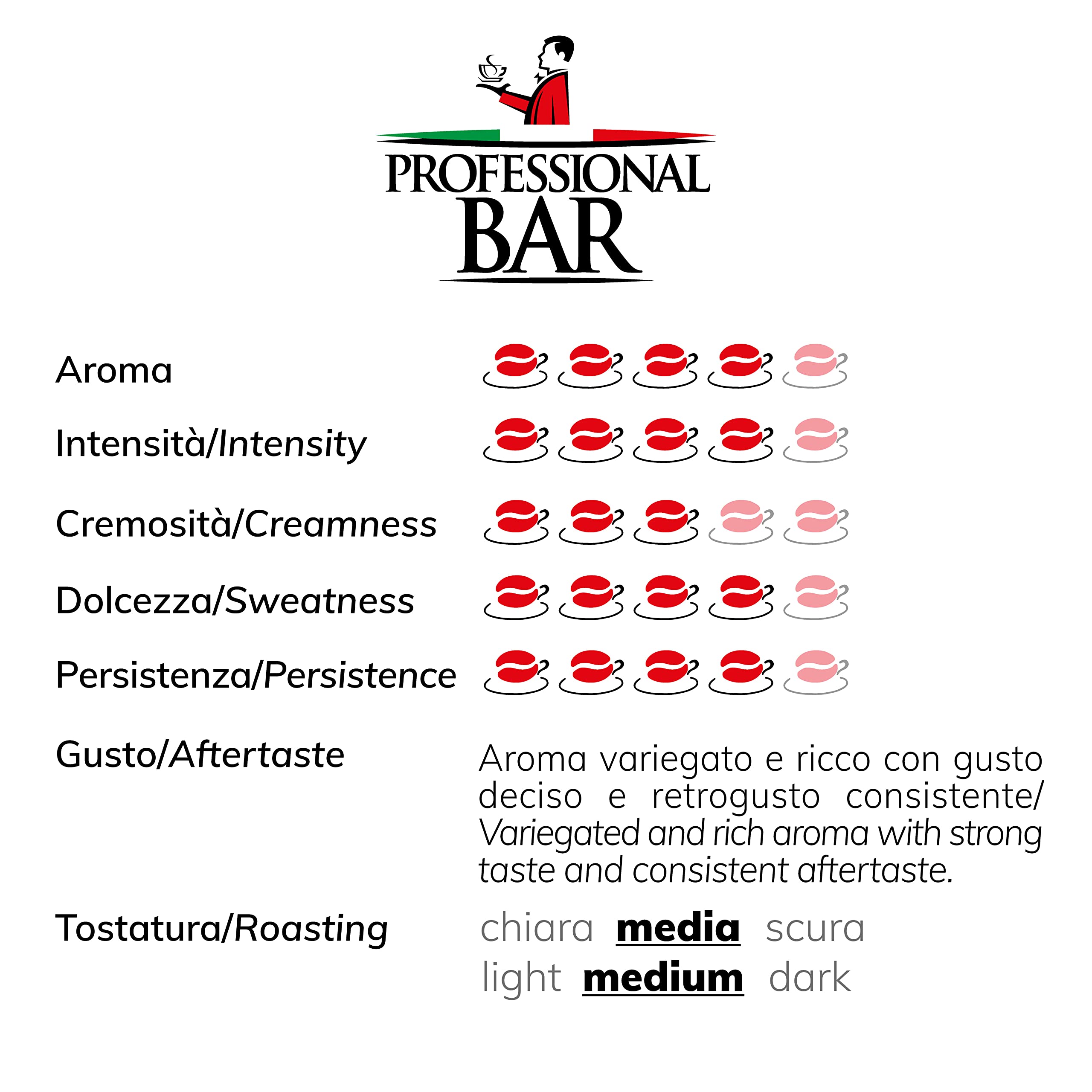 Zicaffè - Caffè In Grani Professional Bar - Da 1 Kg | Caffe In Grani | Caffe In Grani Miscela Che Esprime Le Caratteristiche Del Vero Espresso All'italiana | Made In Italy