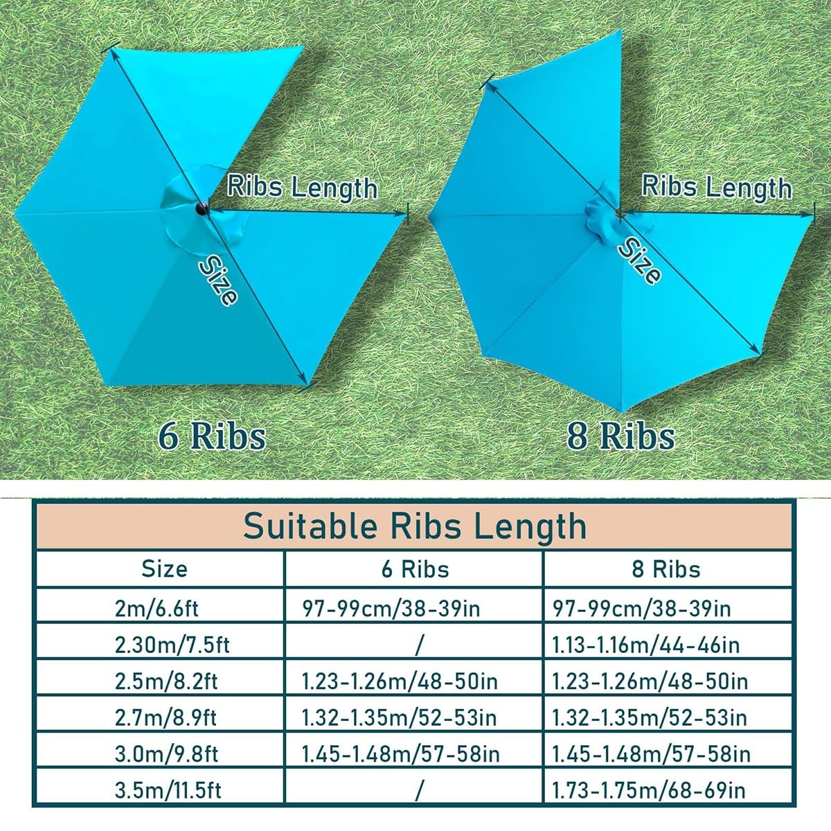 Zapasowy pokrowiec na parasol tarasowy – wodoodporna tkanina odporna na promieniowanie UV na parasole 6/8 żeberek - pasuje do 200 cm, 270 cm, 300 cm, 350 cm