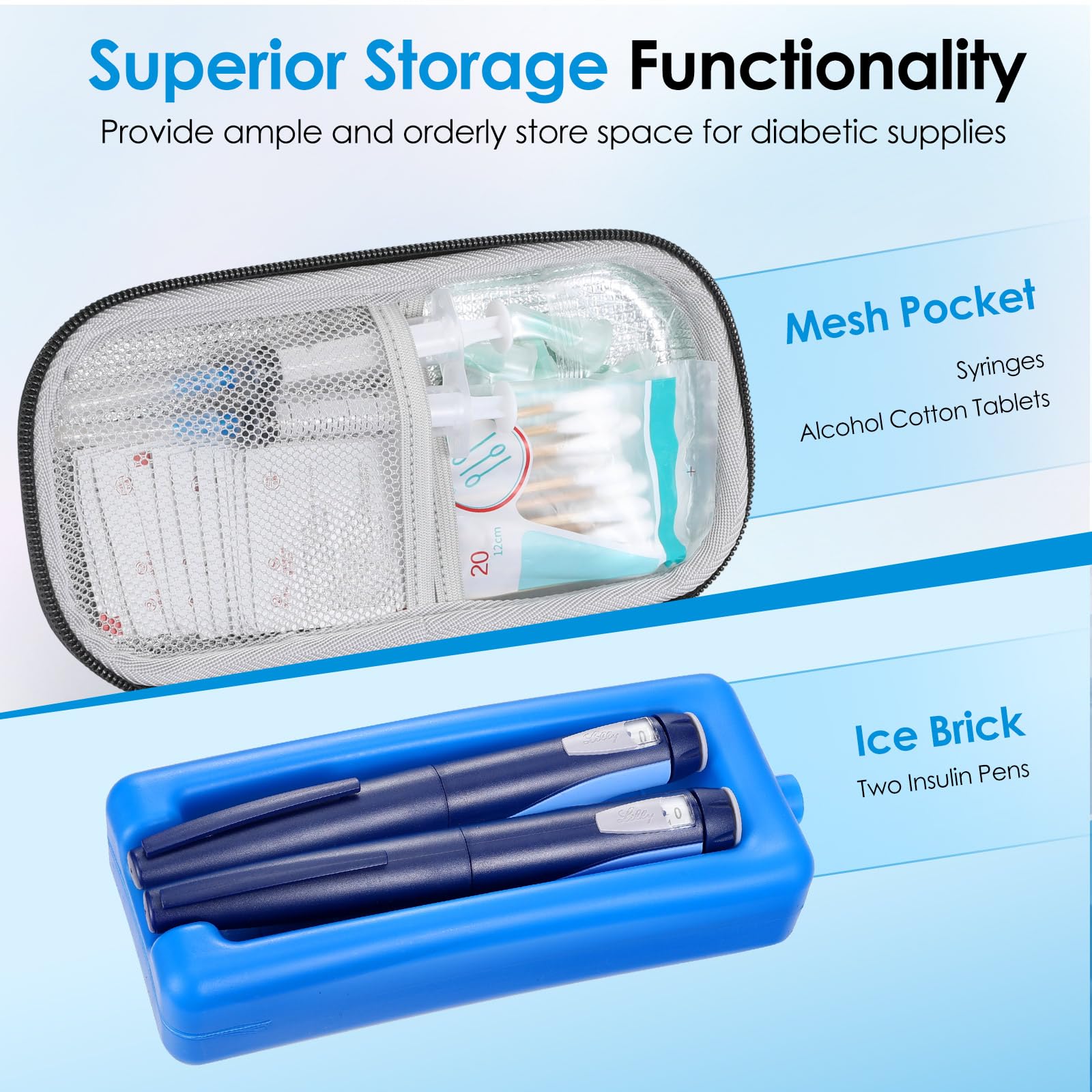 MoKo Custodia Rigida EVA per Insulina, Borsa Termica da Viaggio Approvata TSA per Diabete, Organizer Portatile per Farmaci con Ghiaccioli e Ice Brick, Nero