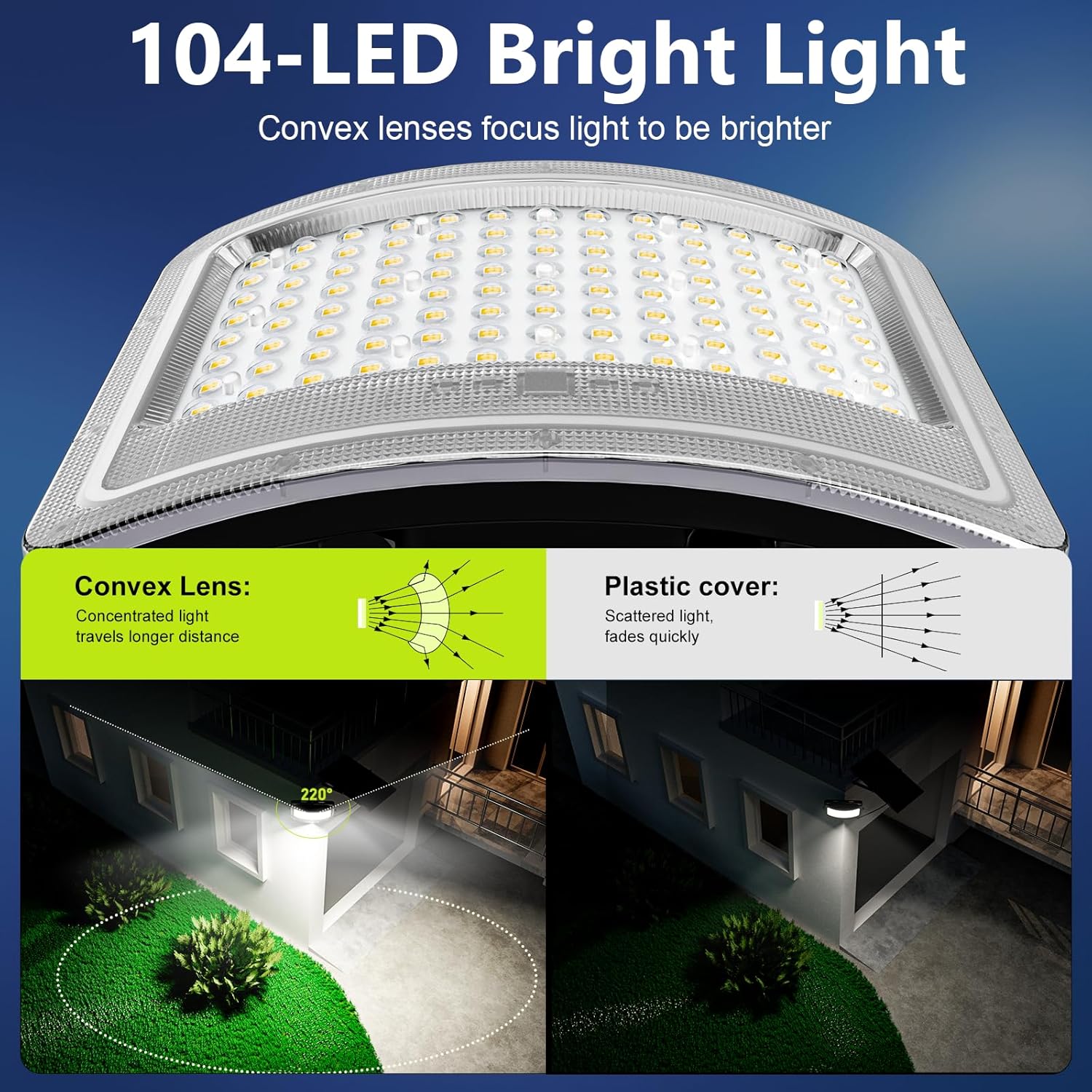 8000W Solar Flood Lights Outdoor, Solar Powered Outside Street Light Dusk to Dawn Waterproof Security Commercial Lighting with 16.4ft Cables and Motion Sensor for Yard,Garage,Swimming Pool, Pathway