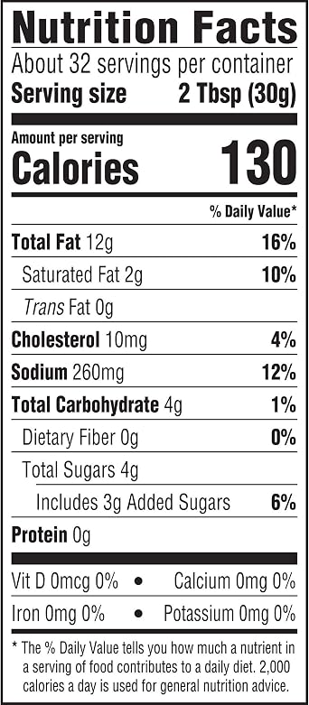 Kraft Thousand Island Dressing, (2 Count of 16 oz Bottles Each), 32 oz