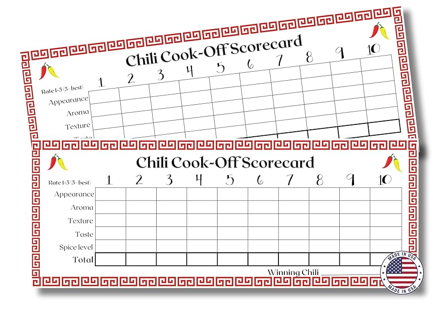 Amazon.com: Chili Cook Off Competition Scorecard - Chili Judging Ballots for Your Chili Cook-off - 25x voting cards - USA Made and Designed - Original Creator : Handmade Products amazon-com-chili-cook-off-competition-scorecard-chili-judging-ballots-for-your-chili-cook-off-25x-voting-cards-usa-made-and-designed-original-creator-handmade-products