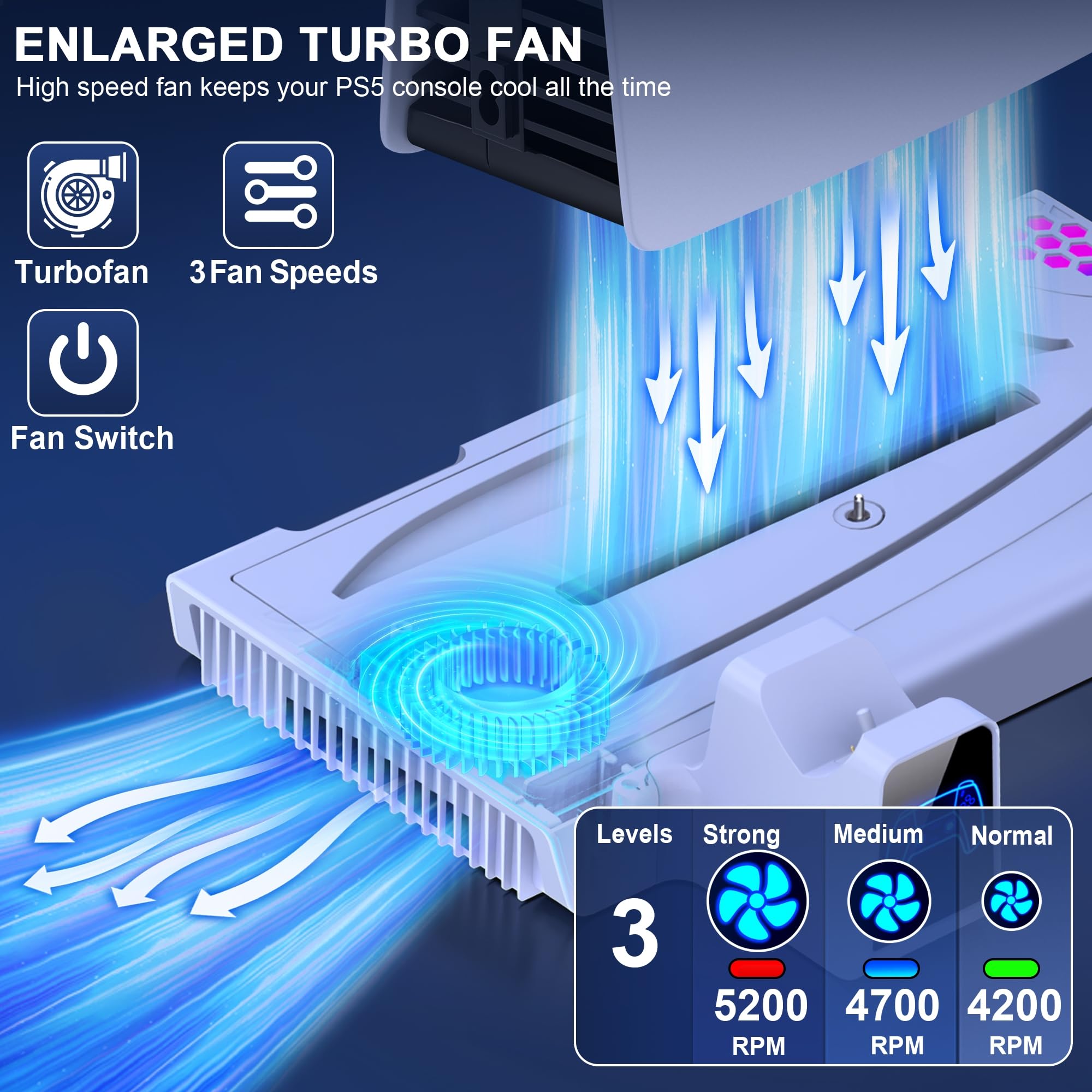 HELLCOOL Supporto PS5 con Ventola di Raffreddamento, Base Verticale per PS5, Stand con Doppio Ricarica Controller, 14 Slot di Gioco, Staffa in Metallo, Luci RGB