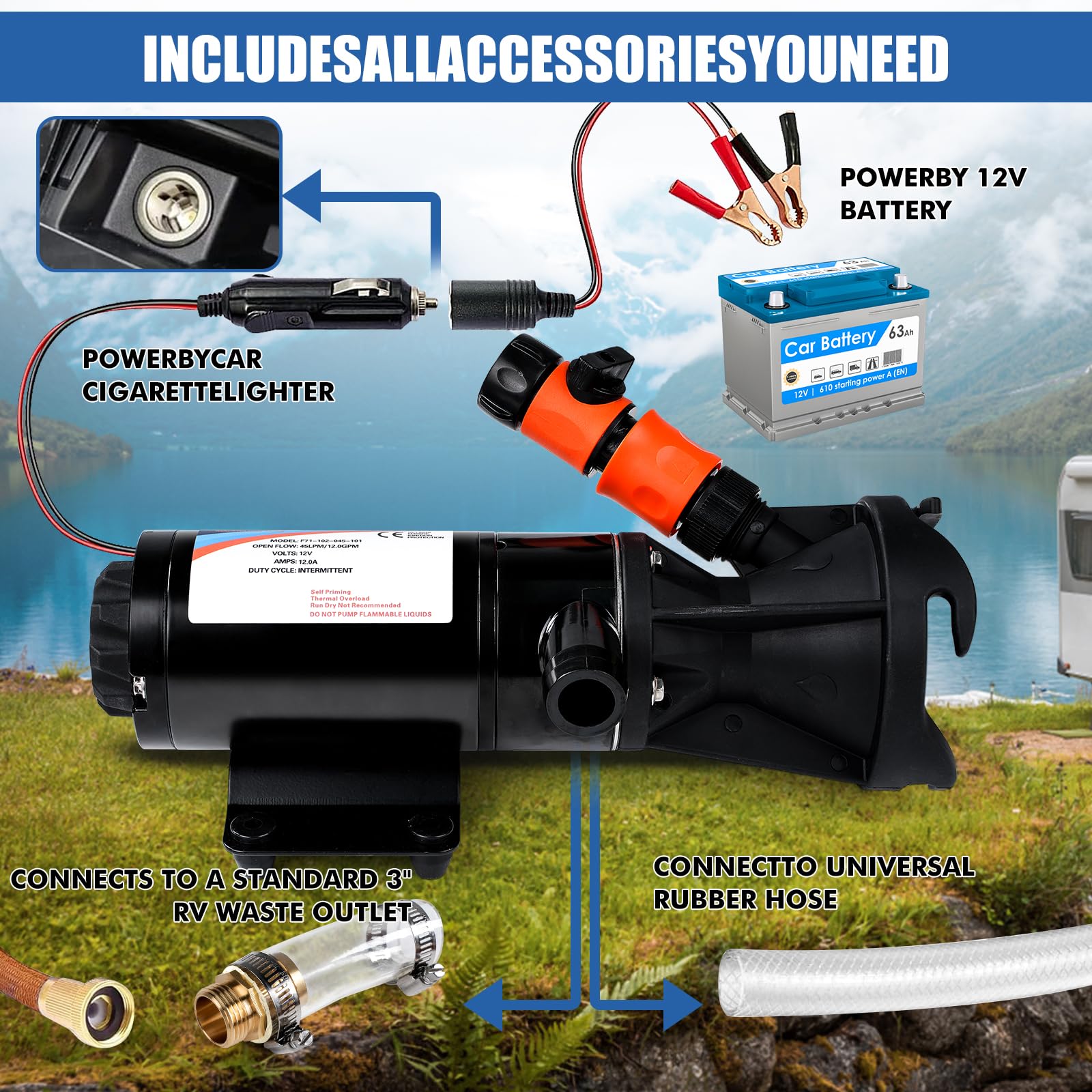 Fäkalienpumpe 12V,Selbstansaugend Zerhackerpumpe,15 Psi 114W 45L/min Gartenpumpe Selbstansaugend F71102045A,Überlastungsschutz Geräuscharm Druckpumpe für Wohnwagen, Boot