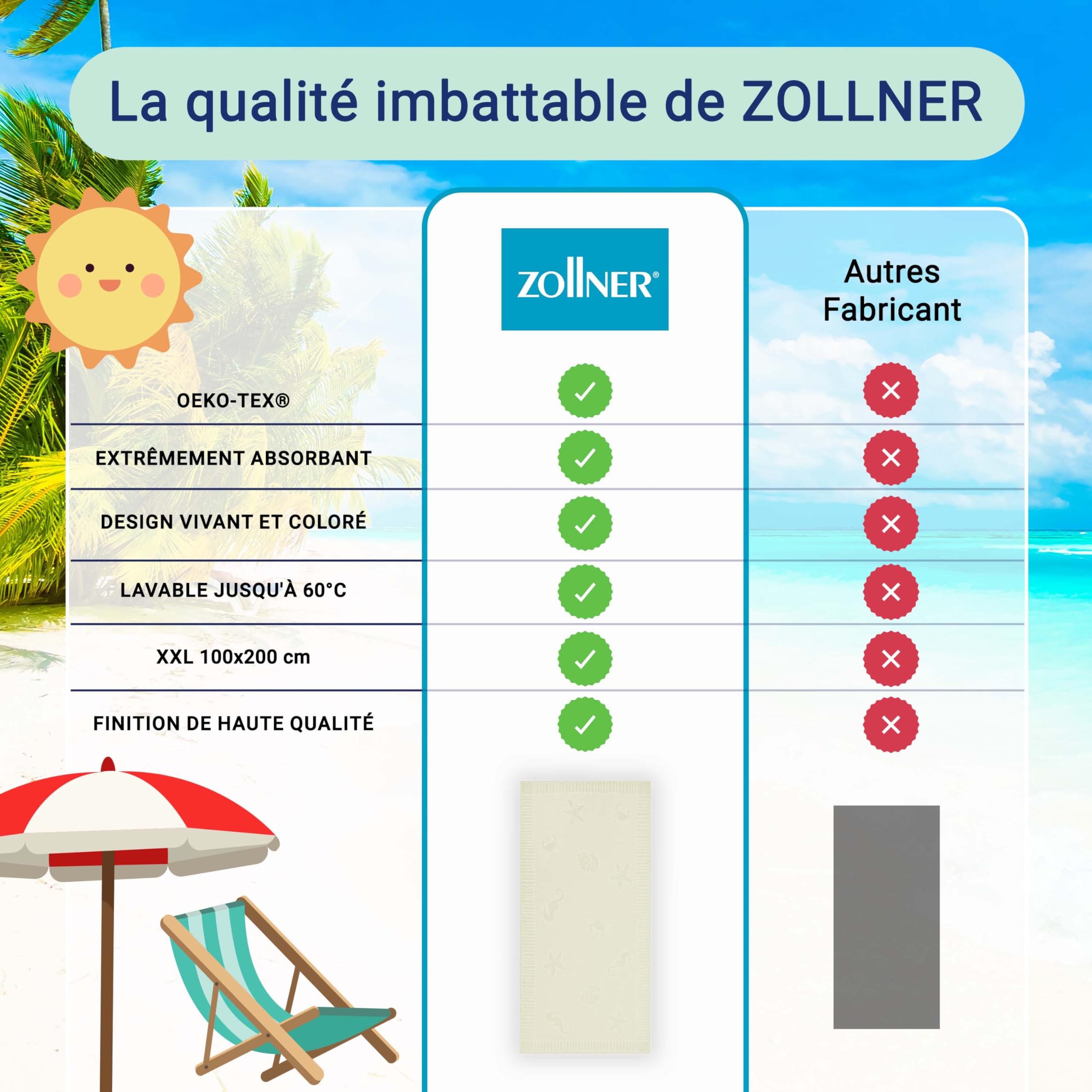 ZOLLNER Serviette de Plage - Serviette agréable pour la Peau et très absorbante en 100x200 cm - Lavable jusqu'à 60°C - Coton - Beige - Motifs d'animaux Marins tissés - certifiée Oeko Tex®