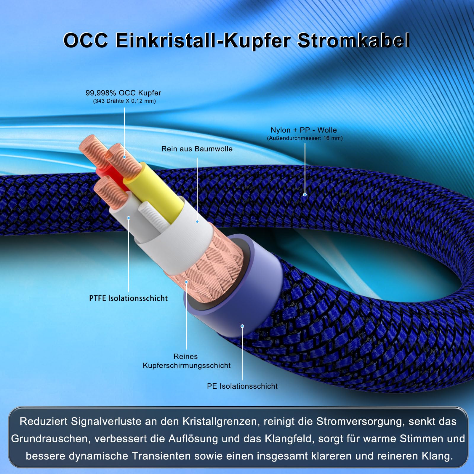 Monosaudio D517 - Cable de alimentación de alta fidelidad, cable de alimentación audiófilo de 2 m con conductor de cobre de cristal único OCC, C15 con enchufe europeo Schuko y IEC para DVD