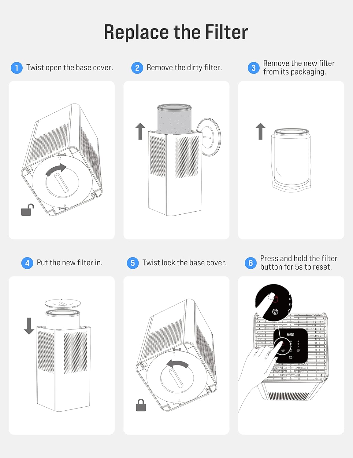 Léngkah-léngkah Ngaganti Filter pikeun Pembersih Udara TOPPIN TPAP001