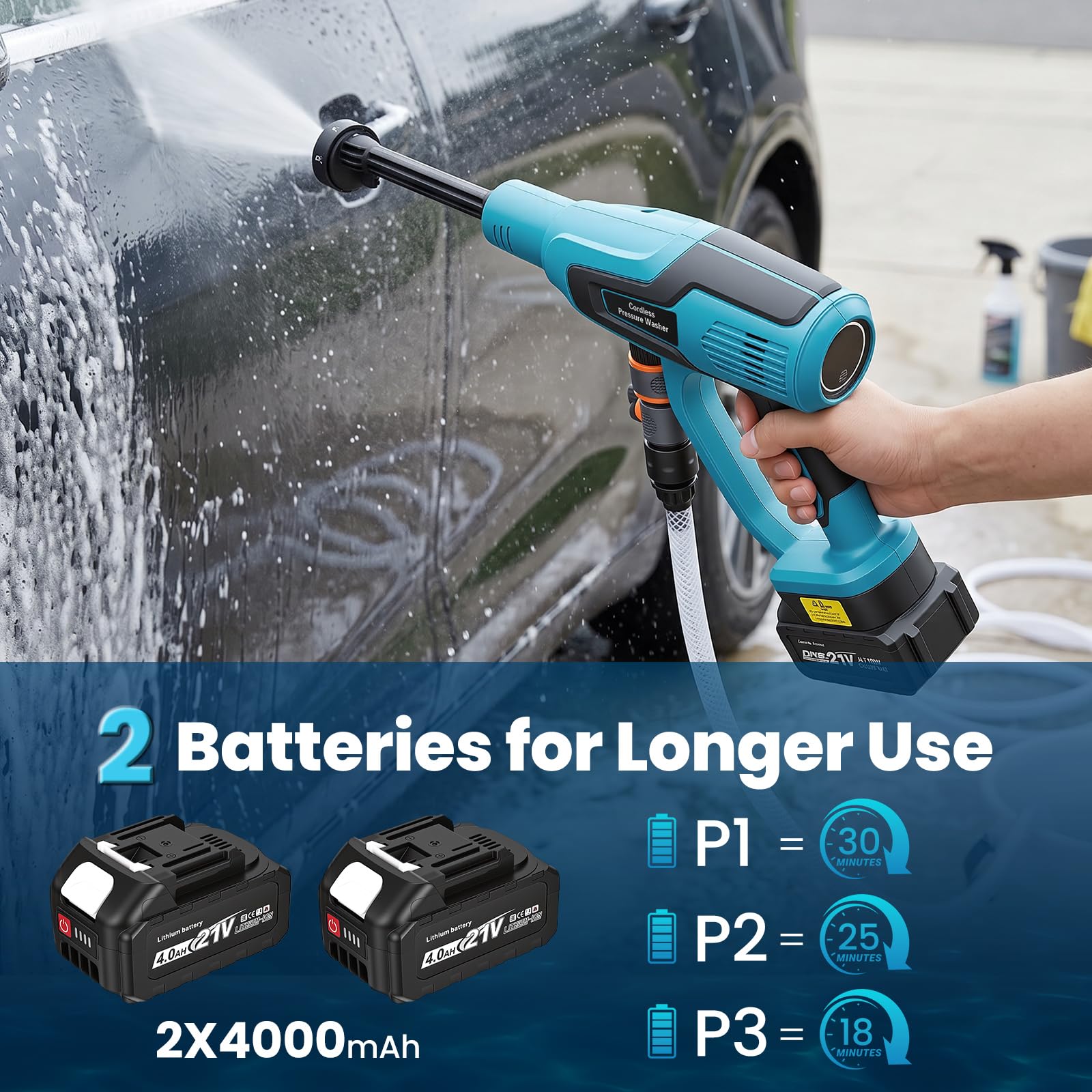 Yofuly Hidrolimpiadora a Batería Compatible con Baterías Makita 18V, Motor Brushless, 330 L/h, 3 Velocidades, con 2 Baterías 4,0Ah, Manguera de 5 m, Boquilla 6 en 1 para Coche y Jardín