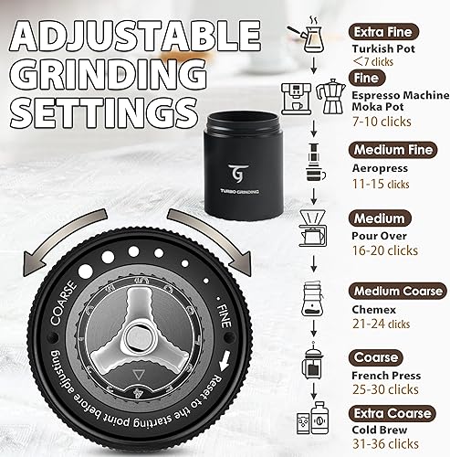 Miniatura 6 de SUNYA Molinillo de café manual con rebabas cónicas de acero inoxidable. Molino de grano de café de mano de carcasa de aluminio con ajustes