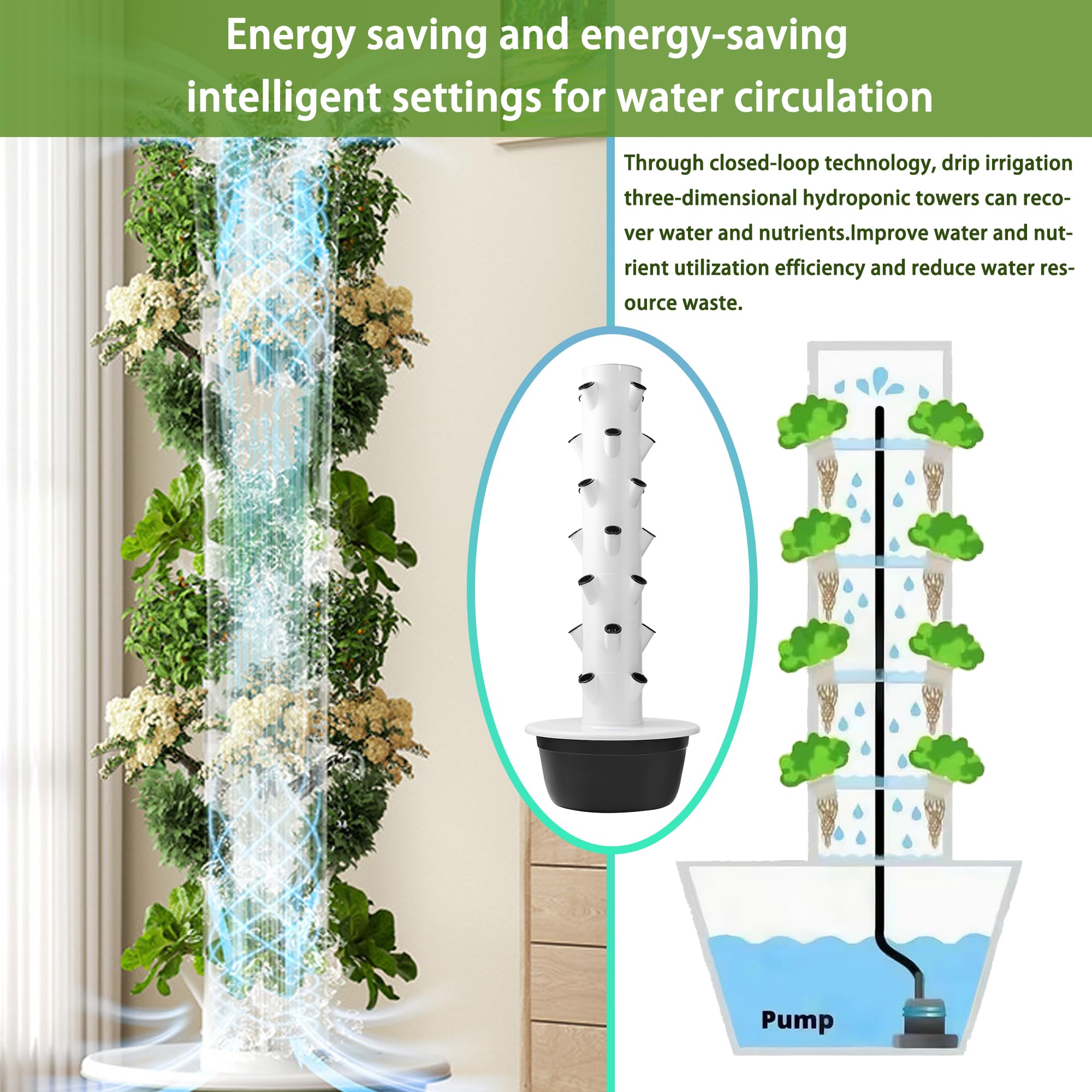 Sistema de cultivo hidropónico, kit de jardín vertical de hierbas para múltiples plantas, torre aeropónica sin suelo para cultivar lechuga, albahaca, fresas