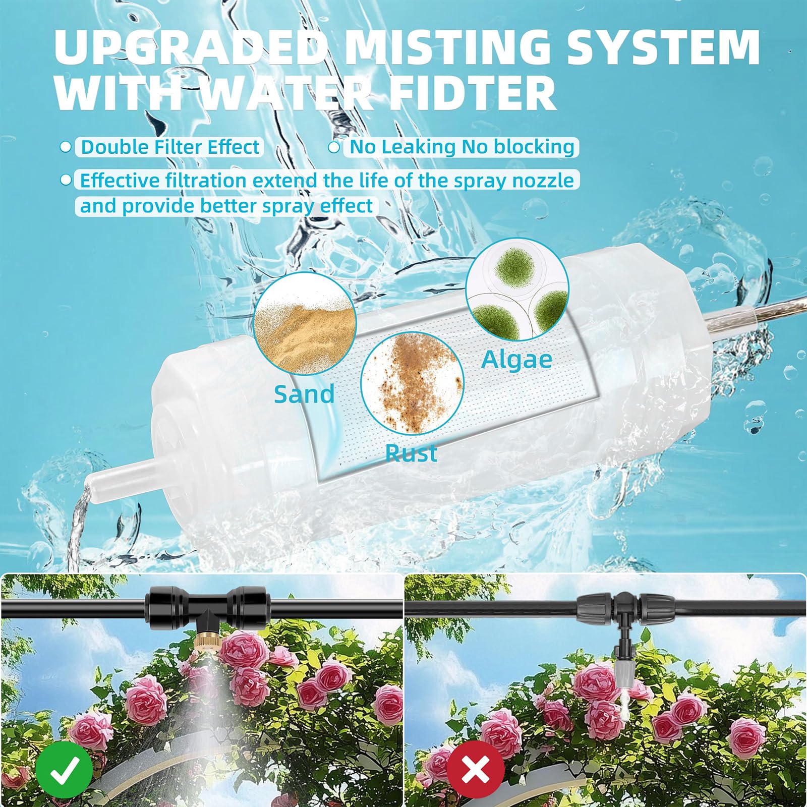 Sprühnebel Terrasse für Den Außenbereich, Sprühnebel Kühlung mit Wasserfilter, Outdoor Misting System, Wasservernebler Terrasse für Garten Rasen, Sprühnebelanlage zum Kühlen von Außengewächshaus (18M)