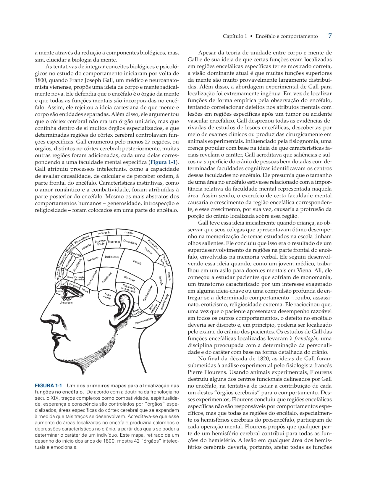 PRINCÍPIOS DE NEUROCIÊNCIAS