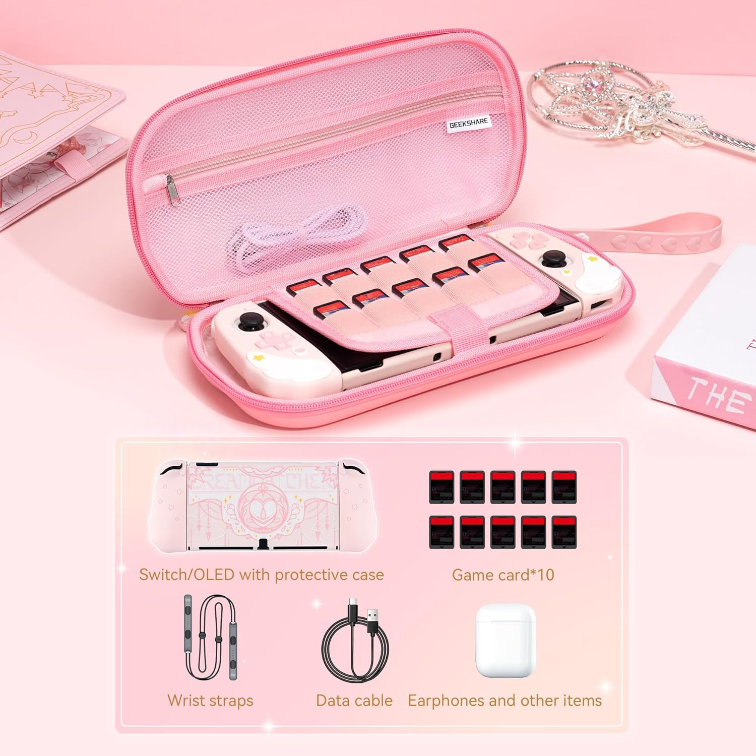 GeekShare Switch Carrying Case for Switch/OLED,Portable Switch Case, Slim Hardshell Travel Carrying Case fit Switch Console & Game Accessories - Star Wings Series 3 81PL7G3a2KL. AC SL1500