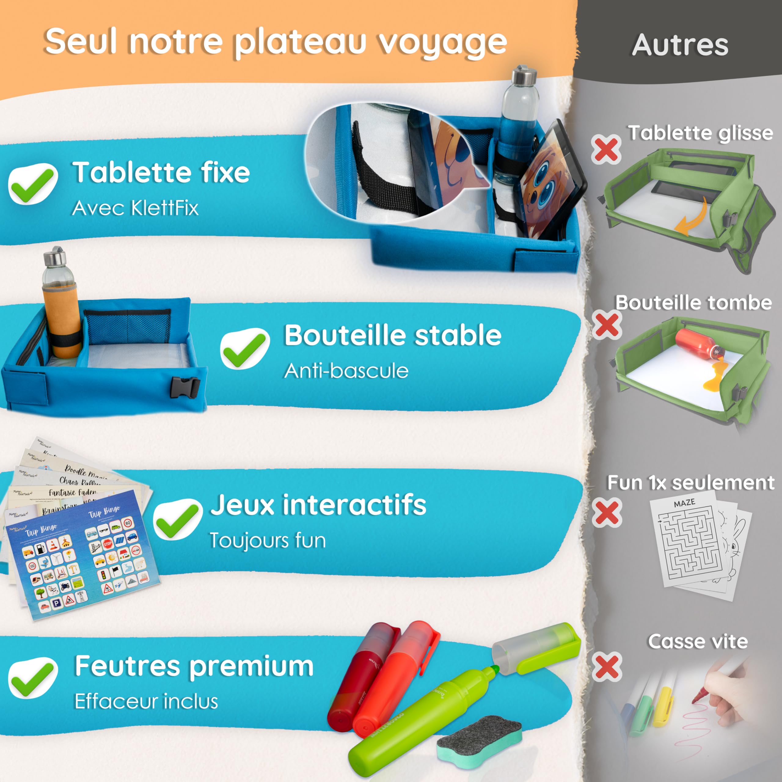 Mamas Reise Hacks Table de voyage pour enfant avec support de tablette et jeux de voiture