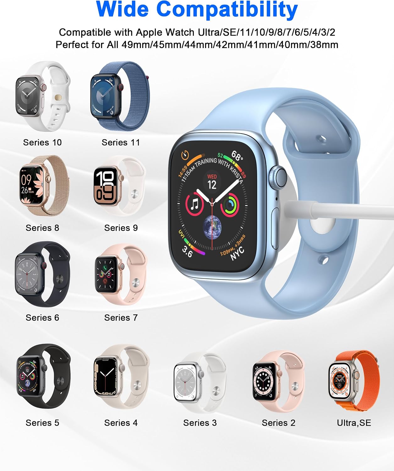 Apple Watch Charger Fast Charging, 6ft USB C Magnetic iWatch Charger Cable