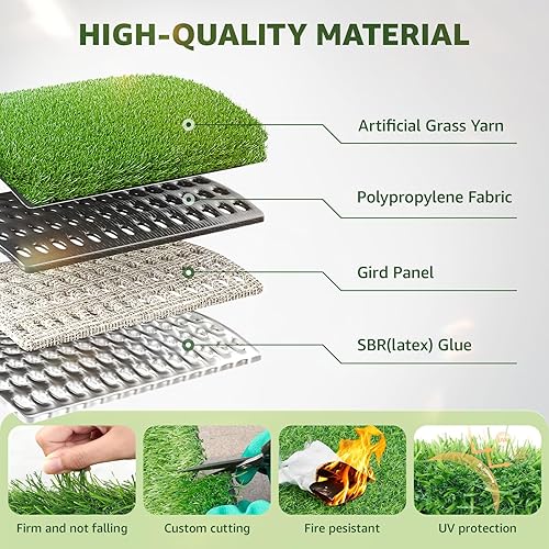 Vista 4 de LOOBANI Synthetic Artificial Turf Roll, Artificial Grass for Dog Potty with Drainage Holes, Fake Grass Rug for Garden Landscape Balcony Patio