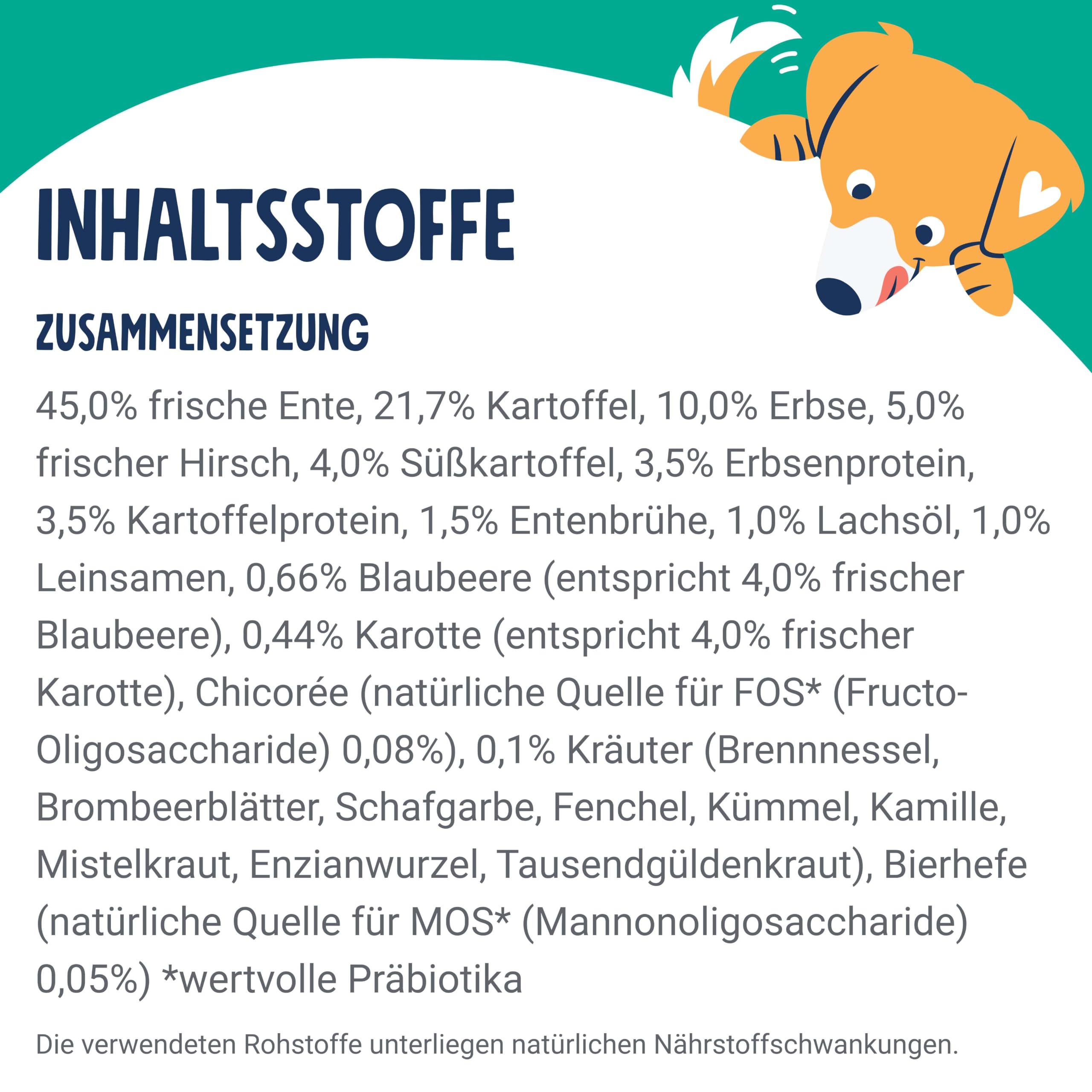 Pets Deli Classic Hunde Trockenfutter Hirsch, Ente & Süßkartoffel, leicht verdaulich, getreidefrei, ohne Zucker, 6 kg, Premium Qualität