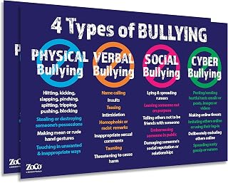 ZOCO – 4 Types of Bullying Poster (2-Pack) – Bully Free Zone Sign for School or Workplace – Prevention Poster for Teens and Adults – Laminated 12x18 – No Bullying Classroom or Office Wall Decor