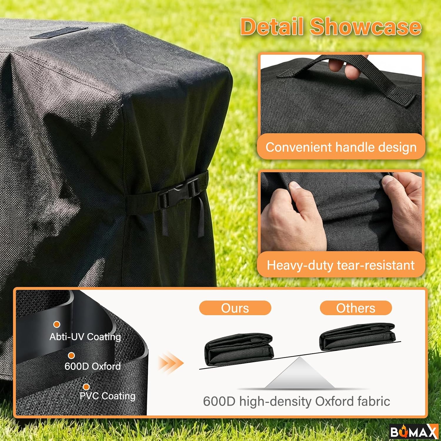 Griddle Cover for Blackstone 36 inch Griddle with Hood, Heavy Duty Waterproof 600D Polyester Flat Grill Cover 5482 Blackstone 36 inch, for 1868 2162 1923 1902 2151 2256 Models