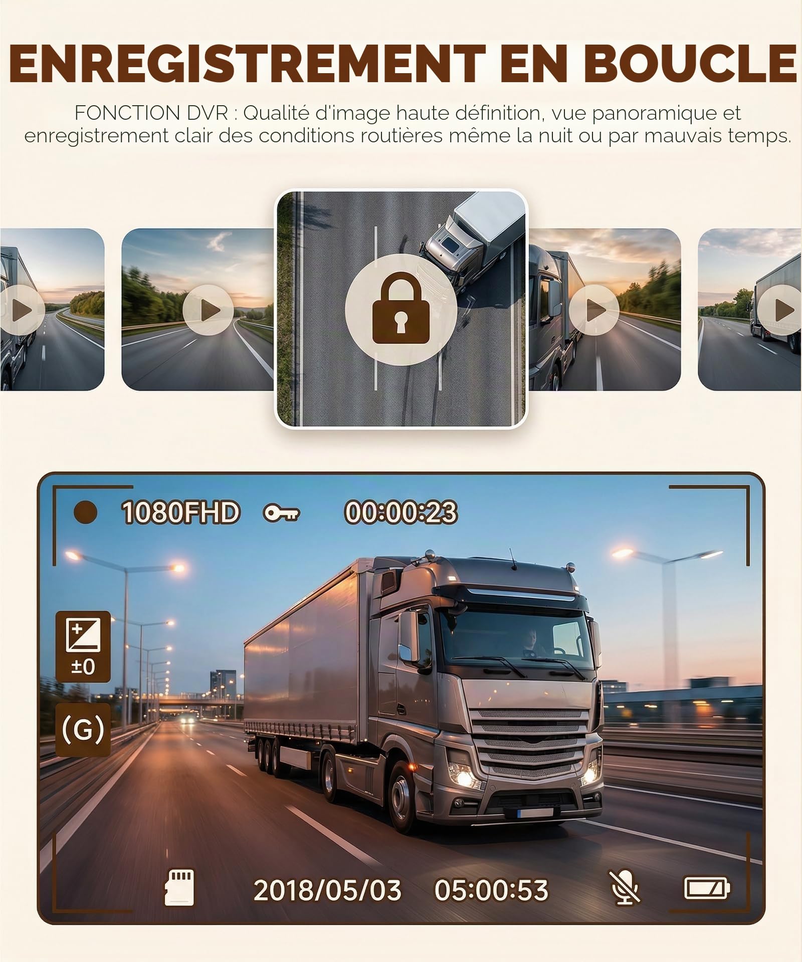 LKW Dual Rétroviseur Dashcam avec 2 Caméras de Recul, Rétroviseur Écran Vertical pour Camions et Bus, 10,36 Pouces Écran Tactile Systèmes BSD/DVR/Enregistrement en Boucle/IP68 Étanche/Vision Nocturne