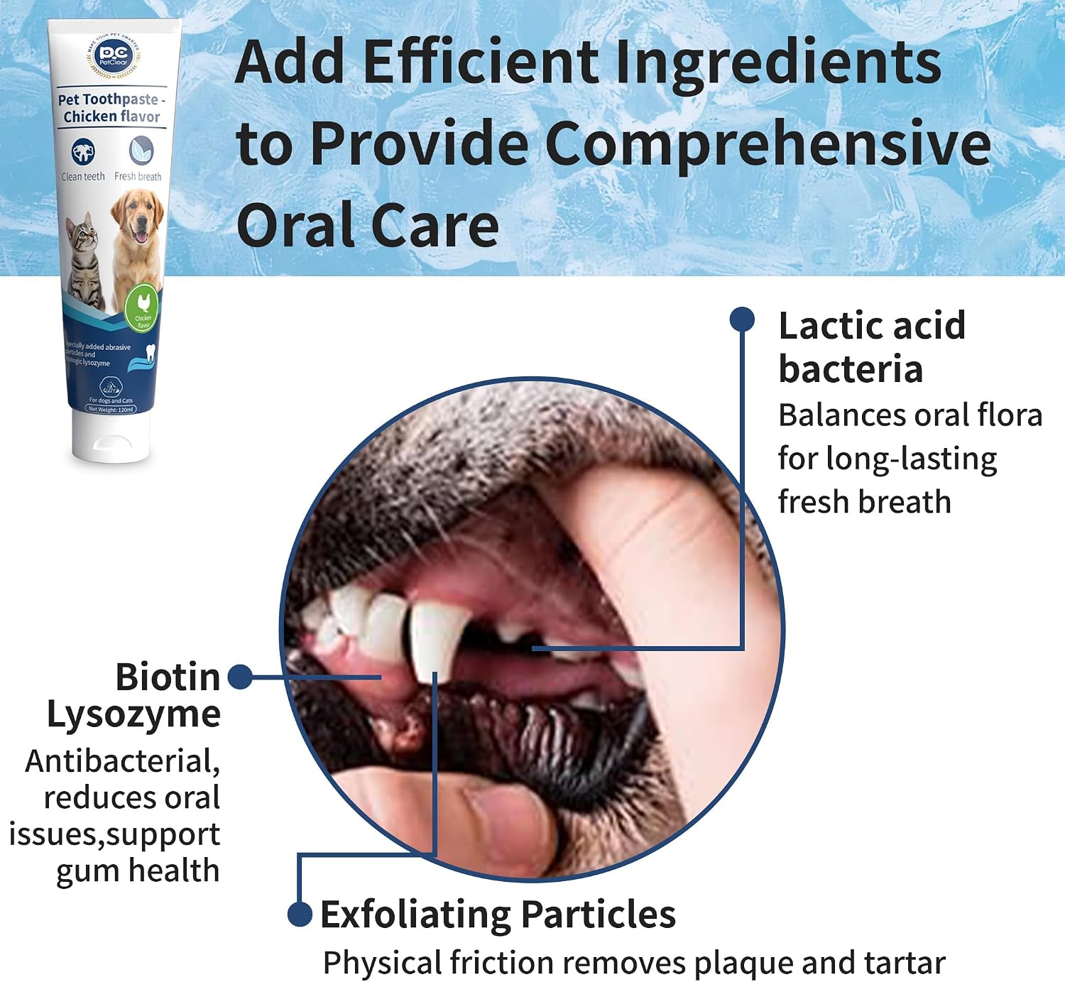 Dog Toothpaste, 4.23 Oz, Chicken Flavor, Fluoride Free, Effectively Prevents and Reduces Plaque and Tartar Buildup, Freshens Breath, Contains Lactobacillus, Suitable for Cats and Dogs