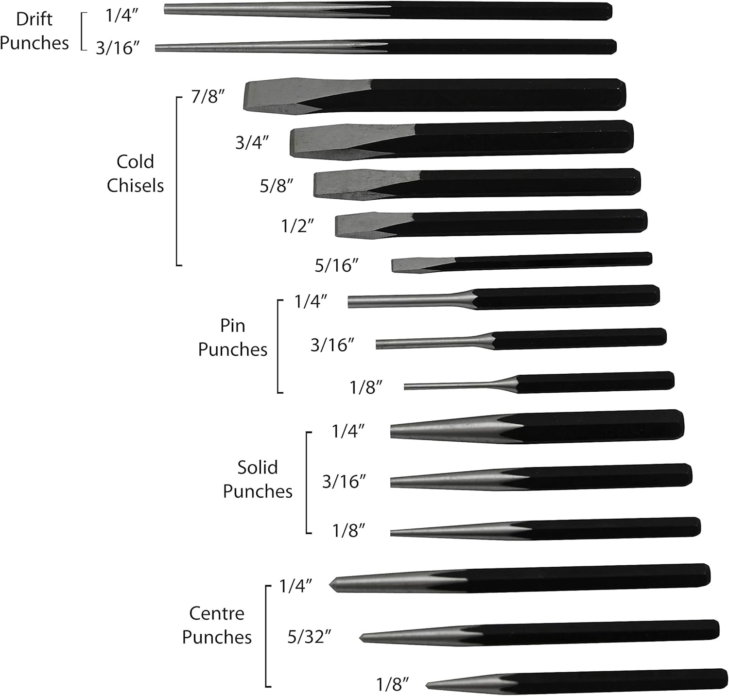 Get Special Price Dynamic 16 Piece Punch And Chisel Set Best Deal Cheap 🛒 Dynamic 16 Piece Punch And Chisel Set