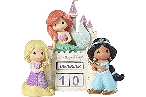 Disney Princess Perpetual Calendar: A Timeless Delight for Royal Enthusiasts