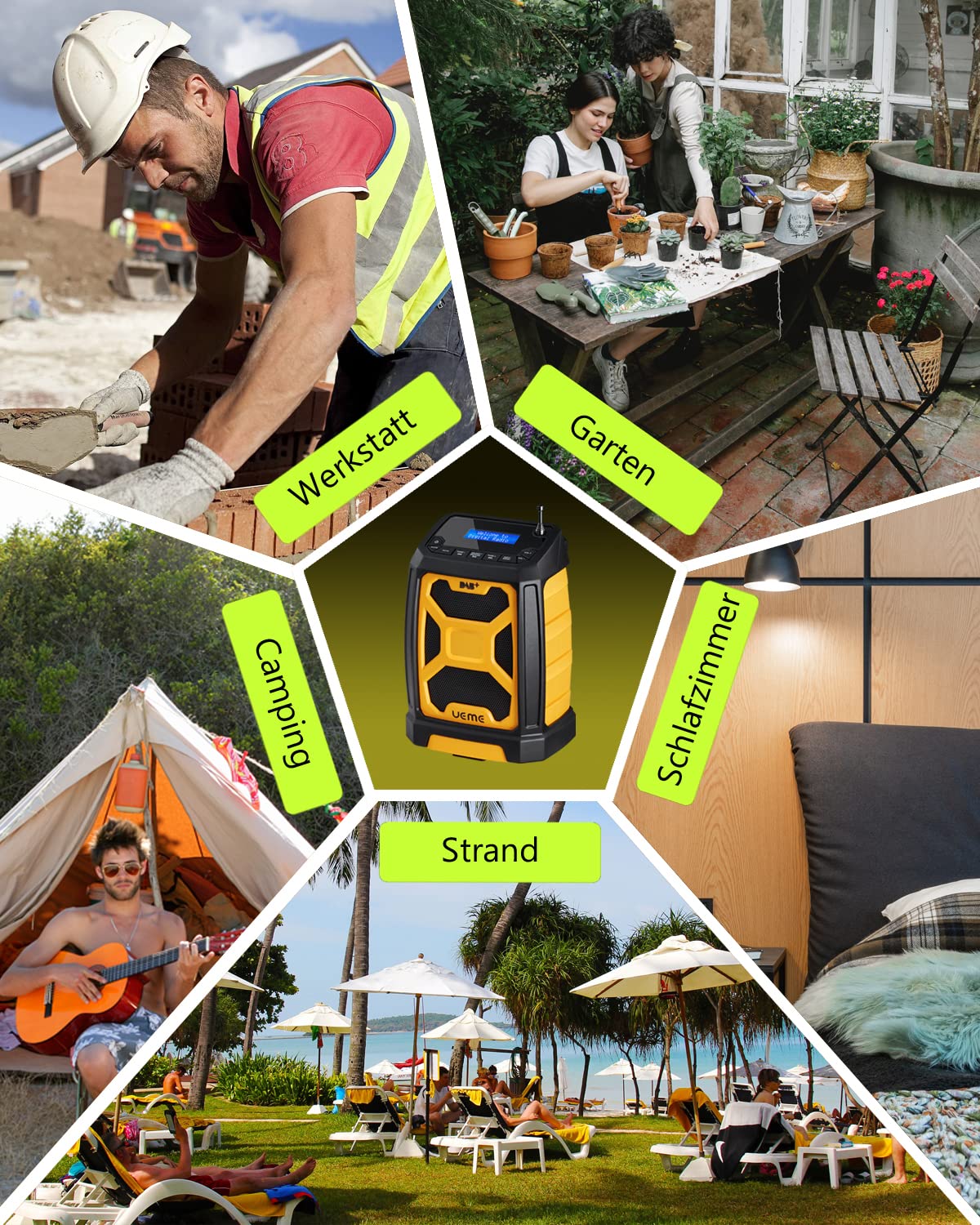 Baustellenradio Mit Akku Aufladbar (6000mAh), Tragbares DAB+/FM Radio, Bluetooth Lautsprecher & Dual Radiowecker,Starkem Empfang, Staubbeständig/Stoßfest für Baustelle/Camping/Garten (Gelb)